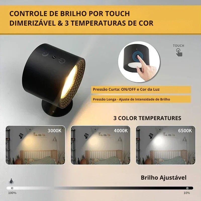 Luminária Arandela de Parede Sem Fio Com Controle Remoto Recarregável Para Decoração/Quadros/Espelhos Lexys LEDZ – Preto/Branco
