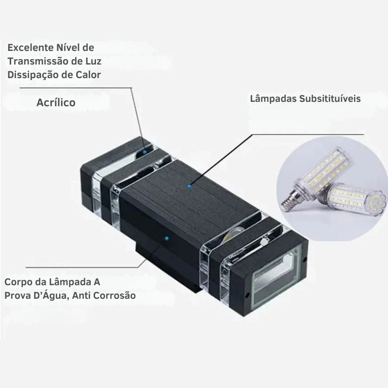 Luminária Arandela de Parede Externa à Prova D´Água IP65 Urban LED - 30cm/35cm