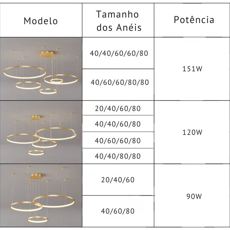 Lustre Pendente de Luxo Coliseum LEDZ - 3, 4 ou 5 Anéis - Preto/Branco/Dourado