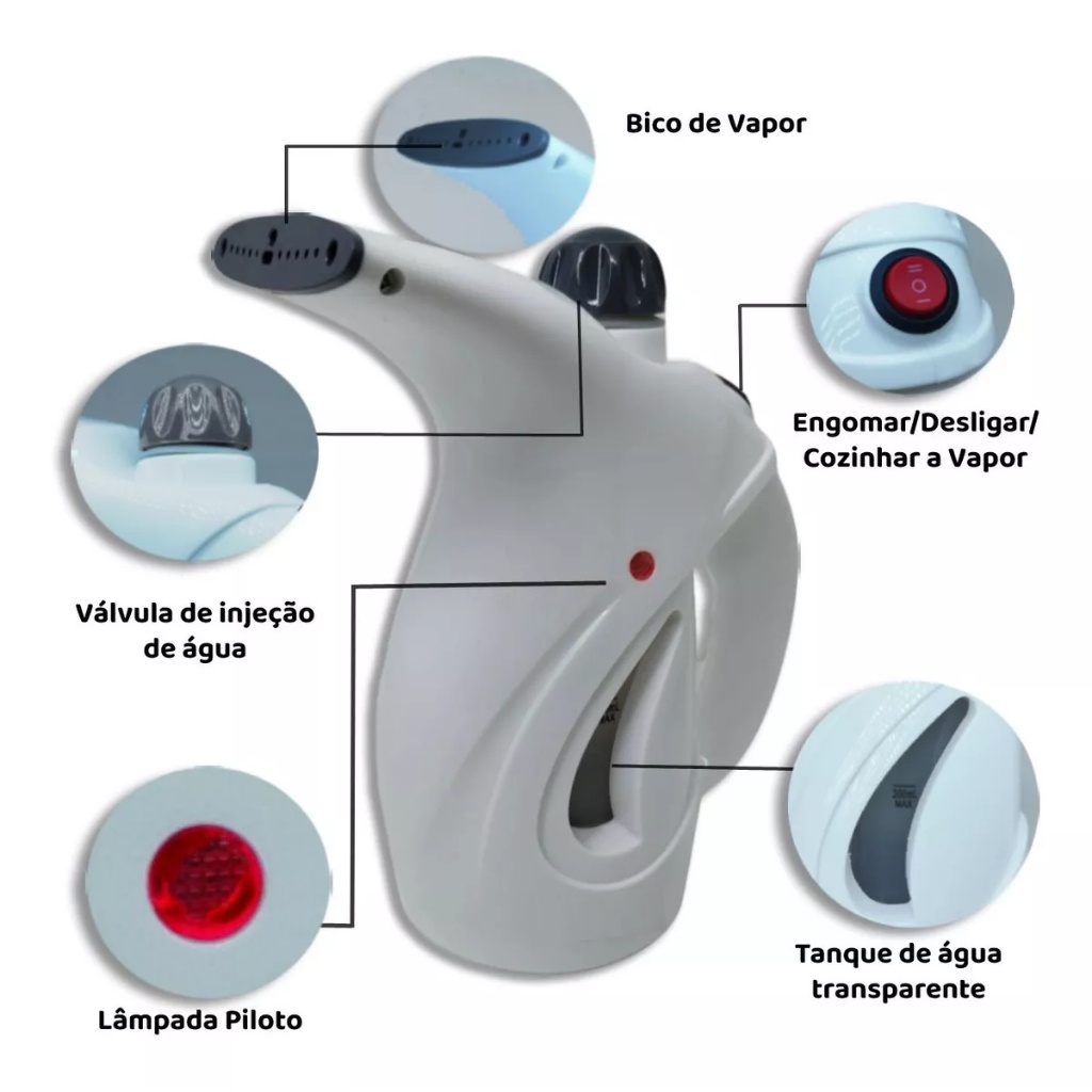 Vaporizador de Roupas Portátil