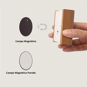 Luminária Arandela de Parede Sem Fio Com Sensor de Presença Recarregável - Small Wood