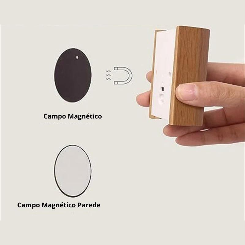 Luminária Arandela de Parede Sem Fio Com Sensor de Presença Recarregável - Small Wood