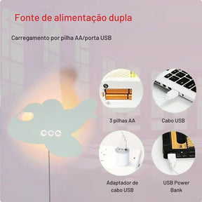 Luminária Arandela de Parede Sem Fio Recarregável Para Quarto Infantil Temática Sogni D’Oro Ledz