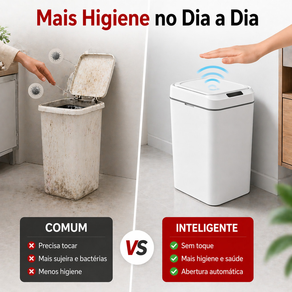 Lixeira Inteligente com Sensor