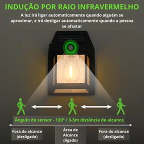 Luminária Solar de Parede - Smart Wall Led